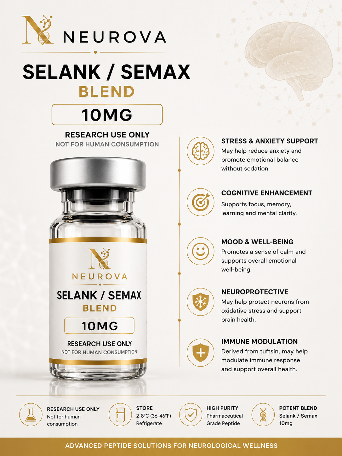 Selank / Semax Blend